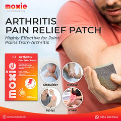 Arthritis Pain Relief Patch